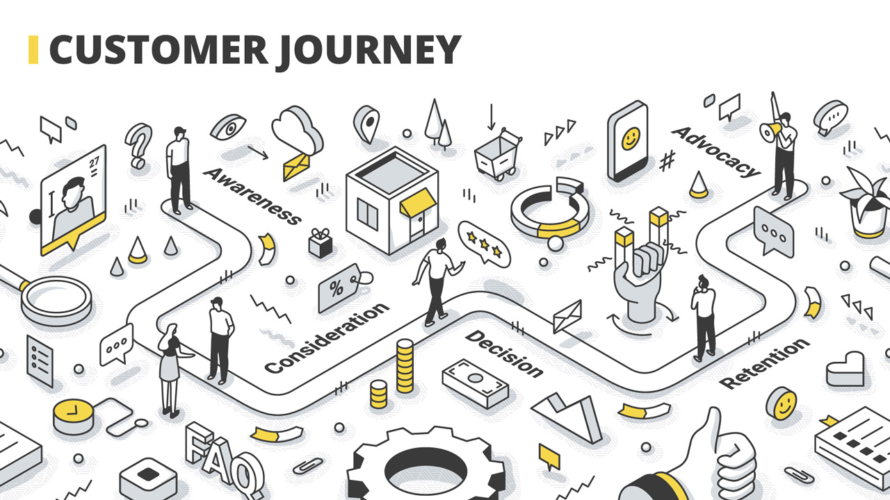 customer journey